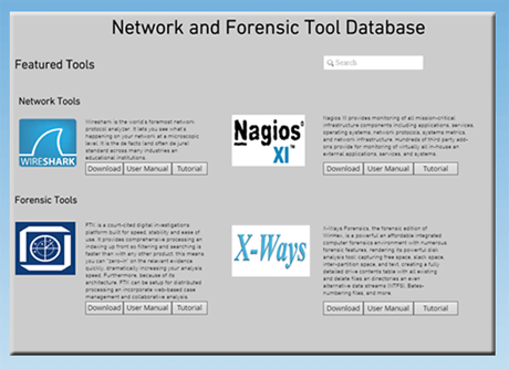 Network and Forensic Database  | Cyber Security