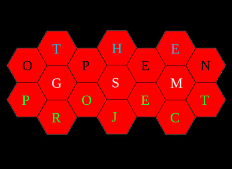 OPEN SOURCE GSM NETWORK  | Cyber Security